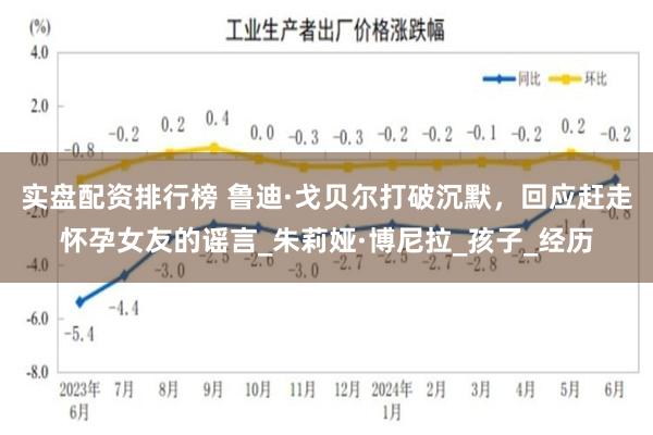 实盘配资排行榜 鲁迪·戈贝尔打破沉默，回应赶走怀孕女友的谣言_朱莉娅·博尼拉_孩子_经历
