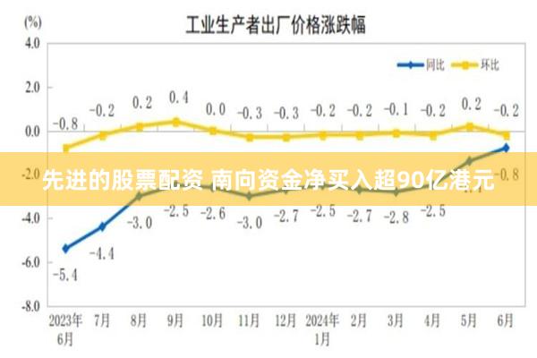 先进的股票配资 南向资金净买入超90亿港元